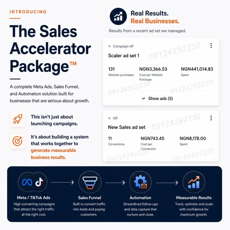Sales Accelerator Package result