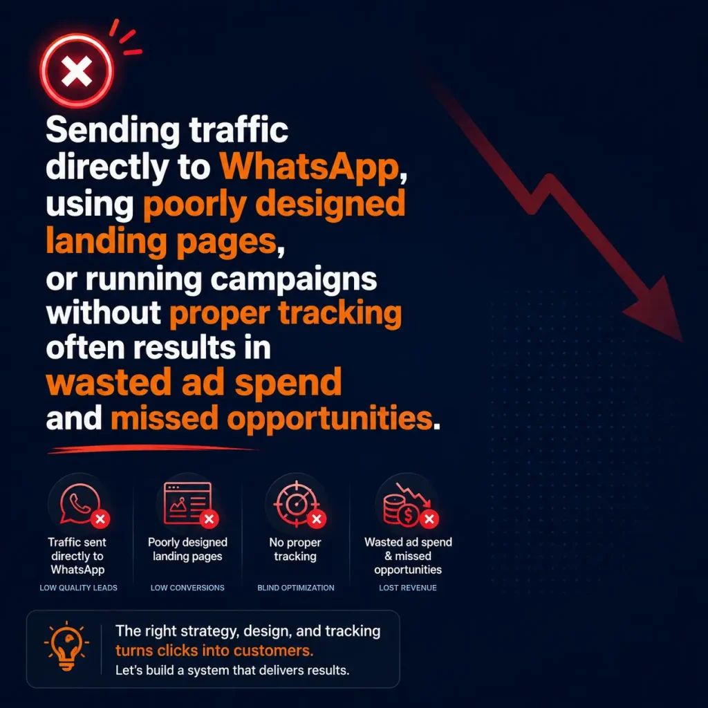 Sales Accelerator Package™