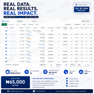 30 Days Sales Accelerator Package™ ad