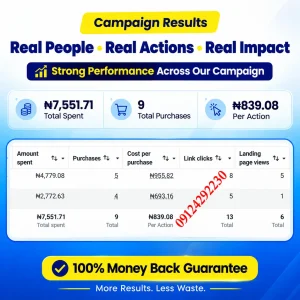 30-Days Sales Accelerator Package™